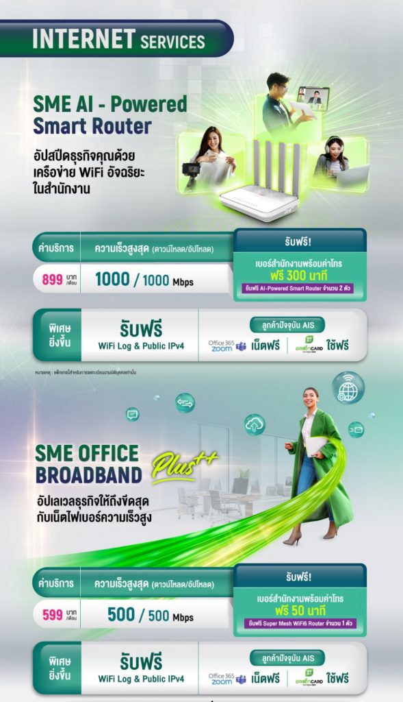 เน็ต WIFI SME